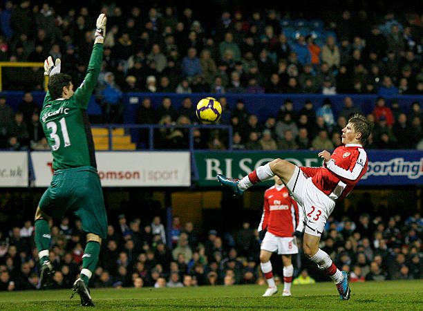 多年轻球员 多年轻球员